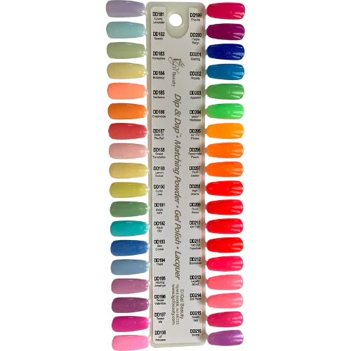 iGel Sample Tips 000