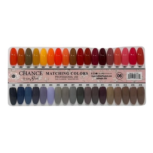 Chance Gel Sample Tips - 006