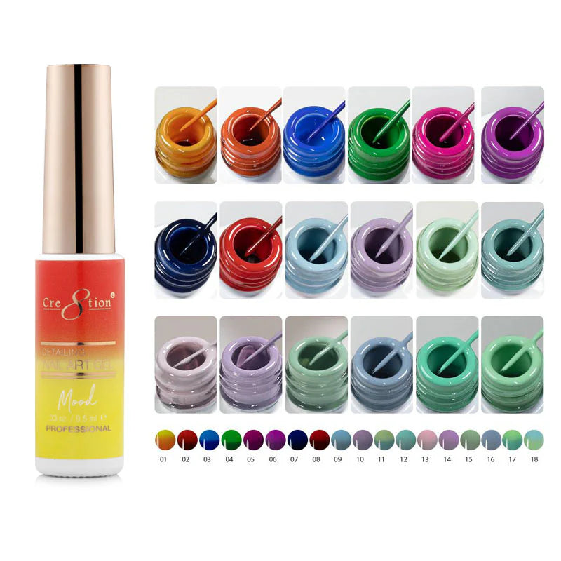 Cre8tion 0.33oz Detailing Nail Art Gel, Mood Change Collection 000