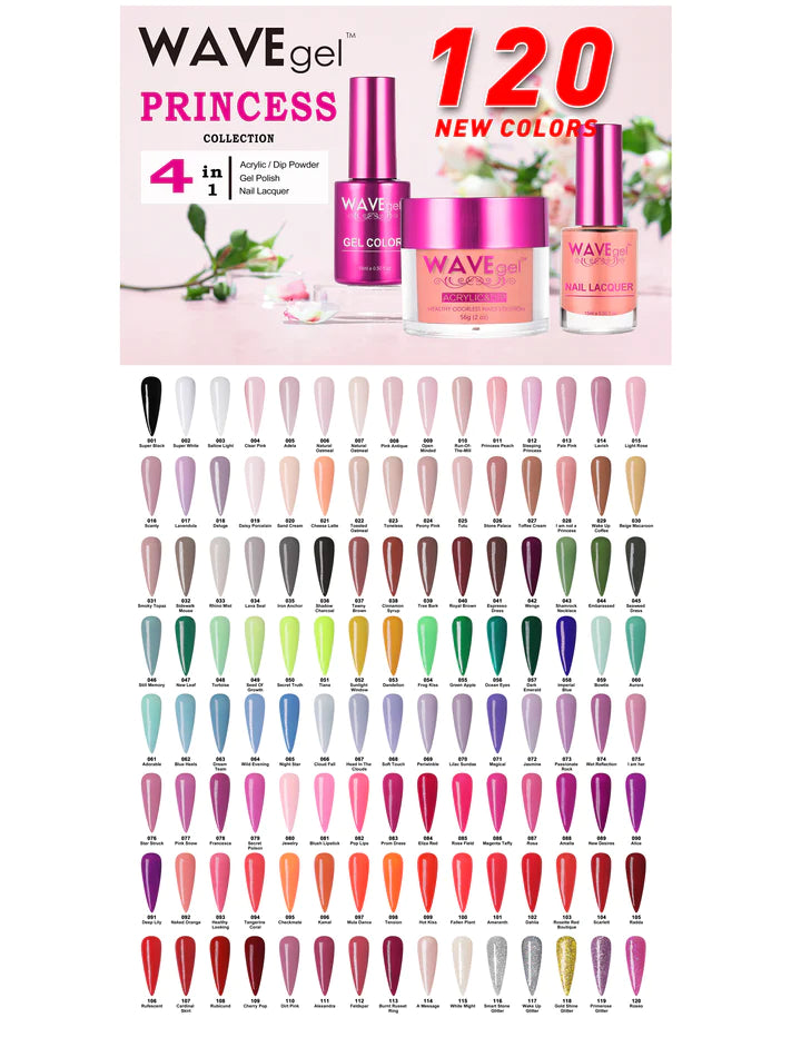 Wave Gel PRINCESS Collection, Sample Tips