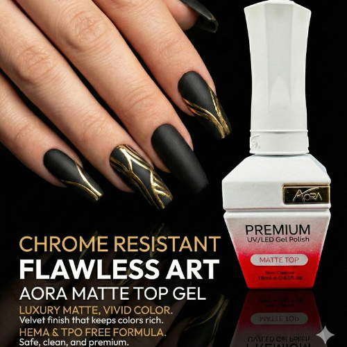 Aora PREMIUM LED/UV, Matte Top Non-Cleanse, 0.6oz, Version 2 (Pk: 360 pcs/case)