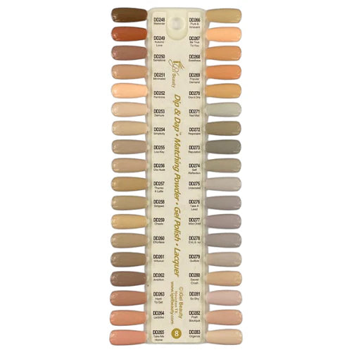 iGel Sample Tips 000