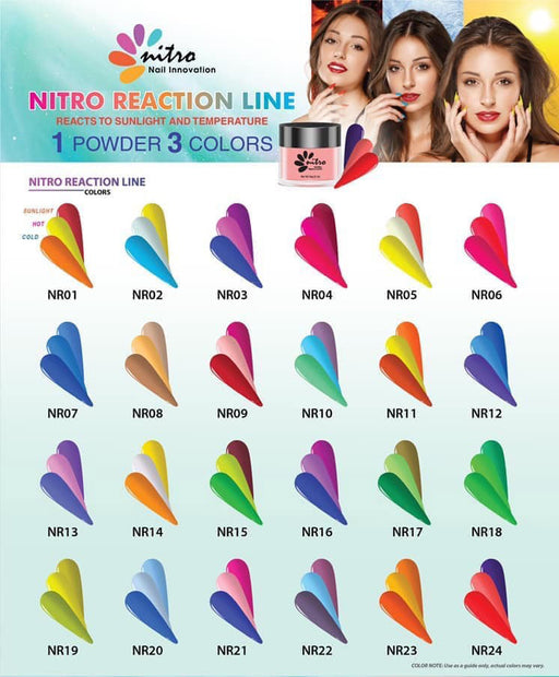 Nitro Dipping Powder, Reaction Collection, Full Line Of 24 Colors (From 01 To 24), 2oz OK0929LK