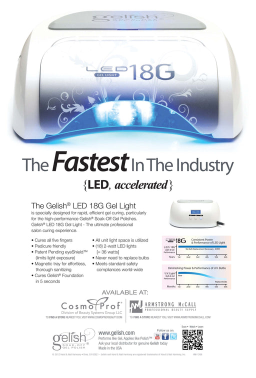 Harmony Gelish UV/LED 18G Professional Lamp 110V