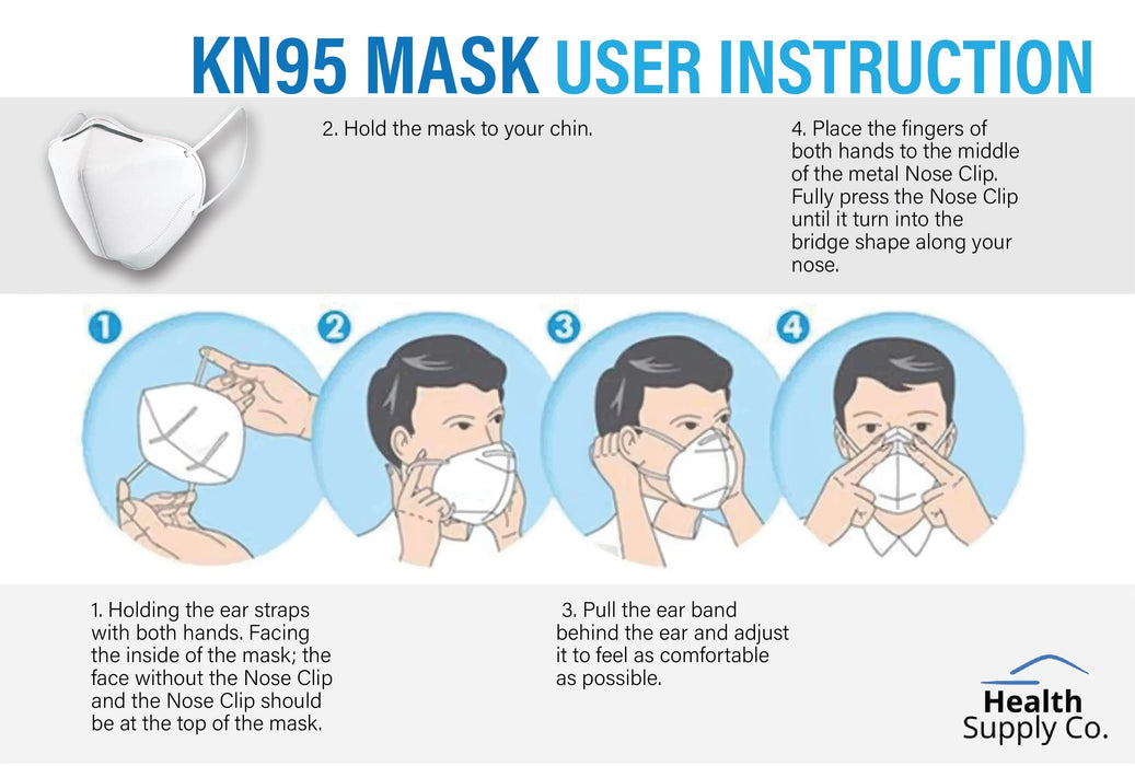 KN95 (Approved by FDA as N95) Disposable Protective Face Mask, BOX, 50 pcs/box OK0329LK