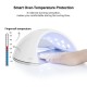 SUNUV SUN6, UV/LED Nail Lamp for Curing Manicure/Pedicure, 48W